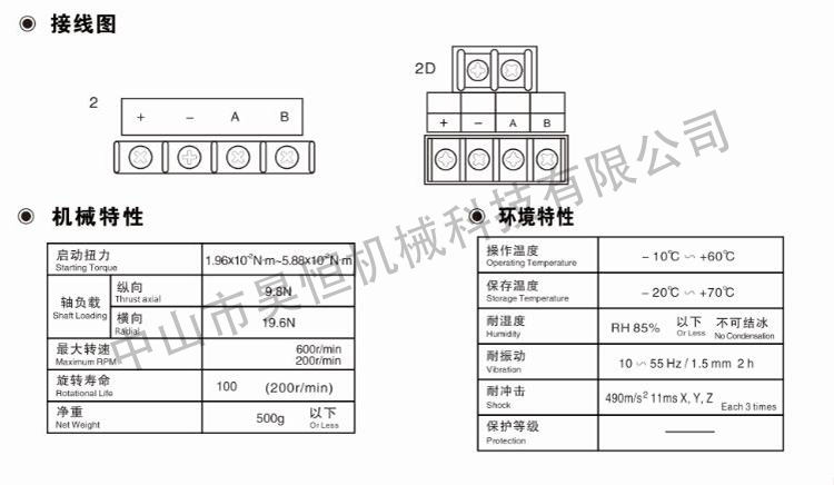 內(nèi)密控脈沖(圖8)